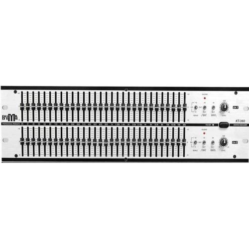BYMA KT360