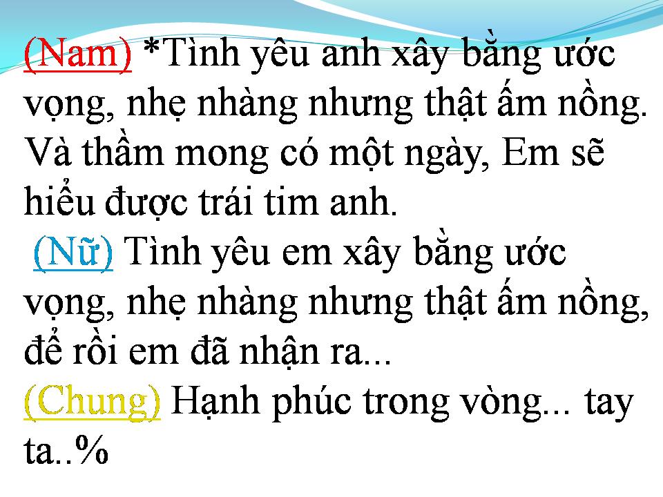 Lời bài hát VẪN TIN MÌNH CÓ NHAU