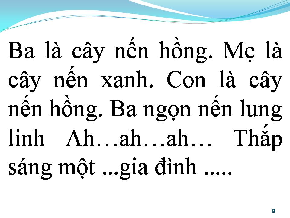 Lời bài hát BA NGỌN NẾN LUNG LINH